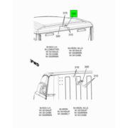 Figure 1C95X