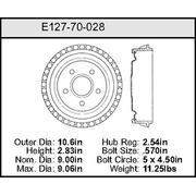 Brake Drum