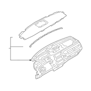 All Dashboard Panel Instrument <br>Panels that make up the