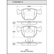 Pad Set
