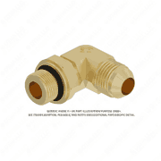 Coupling and Fitting