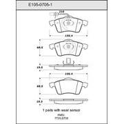 Pad Set