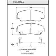 Pad Set