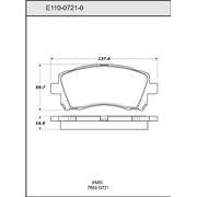 Pad Set
