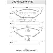 Pad Set
