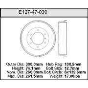 Brake Drum