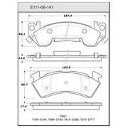 Pad Set