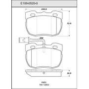 Pad Set