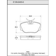 Pad Set