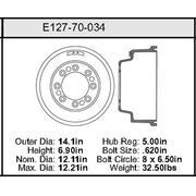 Brake Drum