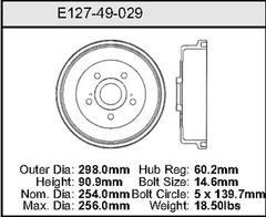 Brake Drum