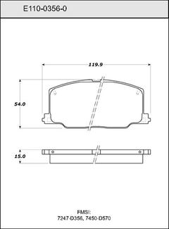 Pad Set