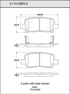 Pad Set