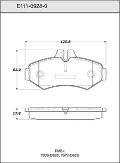 Pad Set