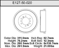 Brake Drum
