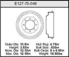 Brake Drum