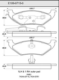 Pad Set