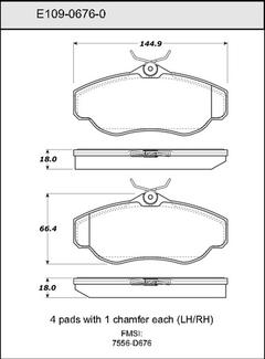 Pad Set