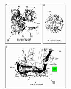 Figure 1RRSF
