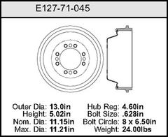 Brake Drum