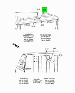 Figure 1C95X
