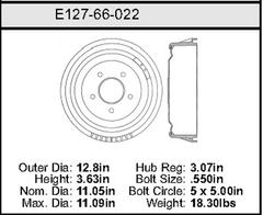 Brake Drum