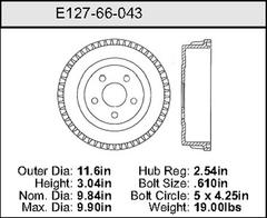 Brake Drum