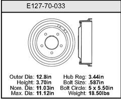 Brake Drum