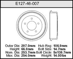 Brake Drum