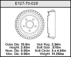 Brake Drum