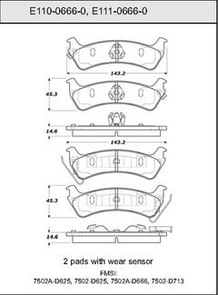 Pad Set