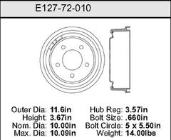 Brake Drum