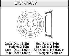 Brake Drum