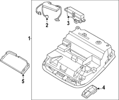 Console Overhead