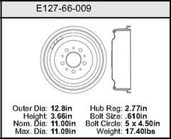 Brake Drum