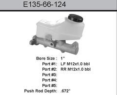 Master Cylinder