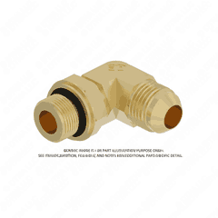 Coupling and Fitting