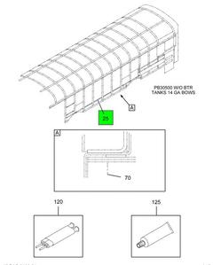 Figure 18THW