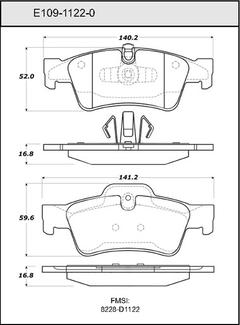 Pad Set