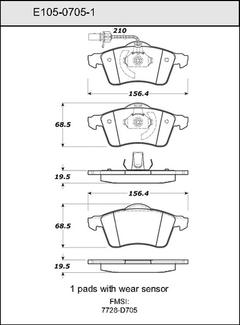 Pad Set