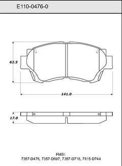 Pad Set
