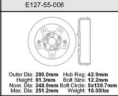 Brake Drum