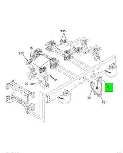Figure 0MTBS