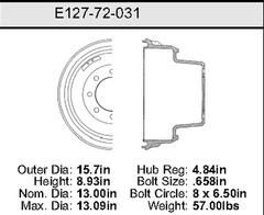 Brake Drum