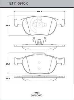 Pad Set