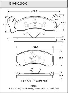 Pad Set