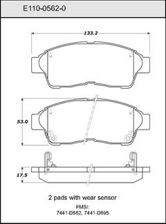 Pad Set
