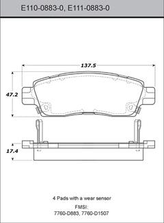 Pad Set