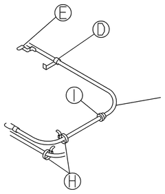 Harness