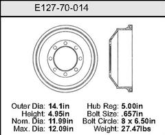 Brake Drum